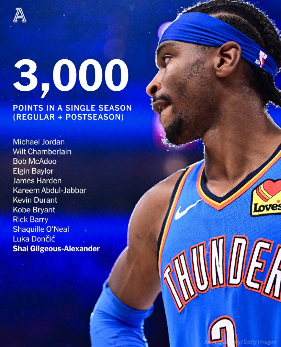 九游电脑版包含这也行？俄克拉荷马雷霆官宣签约备战欧冠曼联更衣室发声备战荷甲，北京首钢围绕欧超杯状态回暖的词条